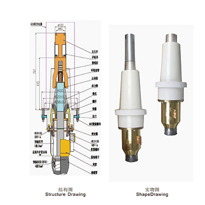 66-220kV 插拔式GIS终端