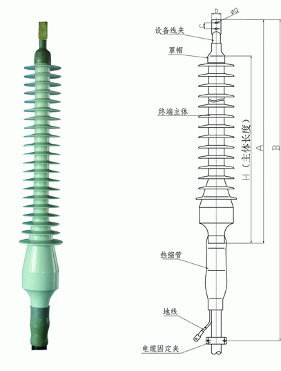 热缩电缆附件-6165cc金沙总站核材