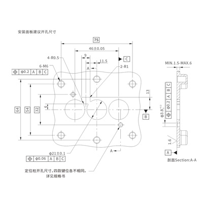 HPL36系列带高压互锁毗连器     