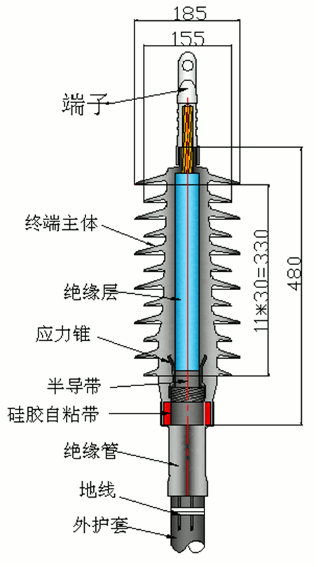 6165cc金沙总站核材27.5kV预制户外终端.gif