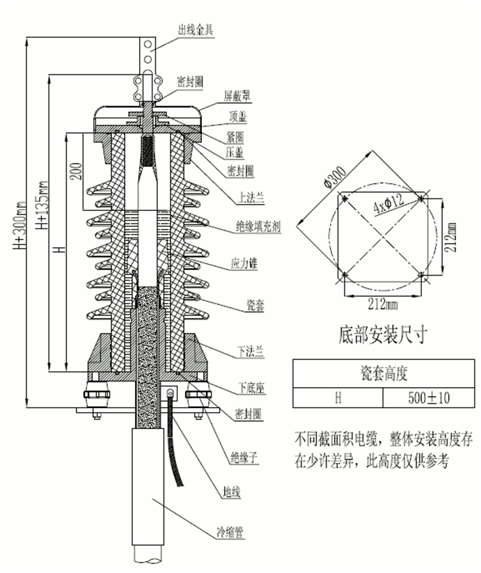 6165cc金沙总站核材35kV瓷套管终端装配图.gif