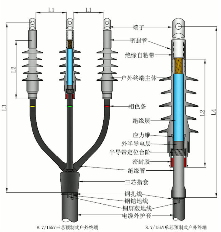 6165cc金沙总站核材预制电缆终端结构图1.gif