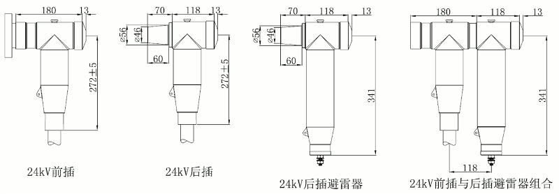 6165cc金沙总站核材24kV欧式630A屏障型可疏散毗连器尺寸图.gif