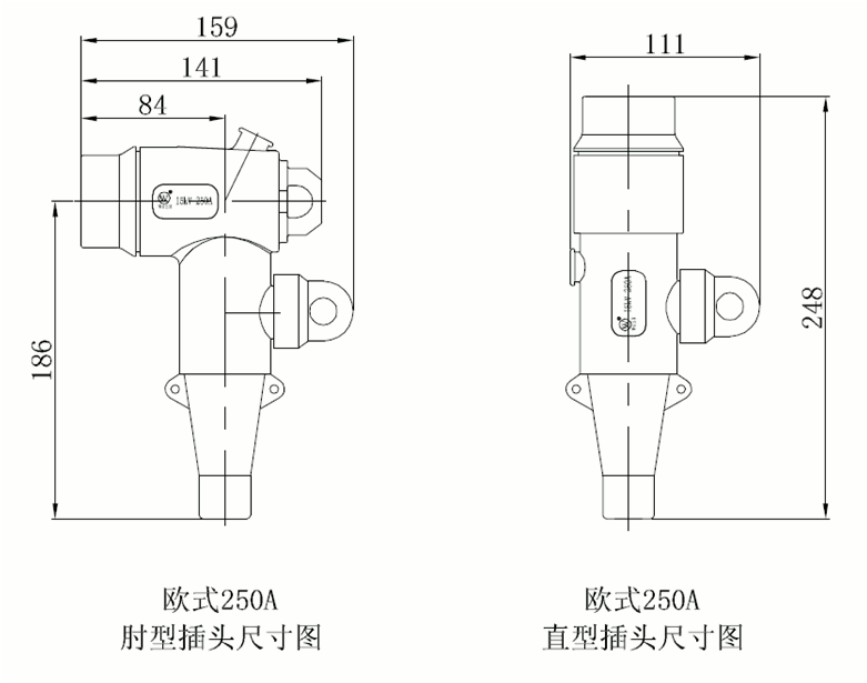 6165cc金沙总站核材欧式250A可疏散毗连器结构尺寸.gif