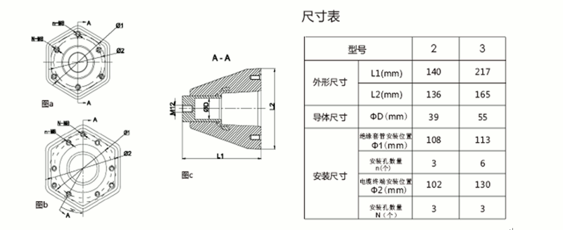 6165cc金沙总站核材内锥套管结构图.gif