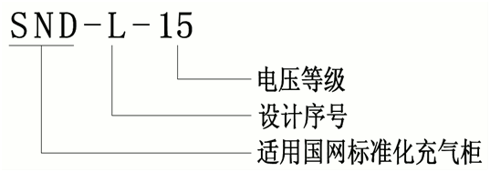 15kV国网标准化侧扩母线毗连器选型.gif