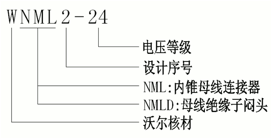 6165cc金沙总站核材24kV侧扩母线毗连器选型.gif