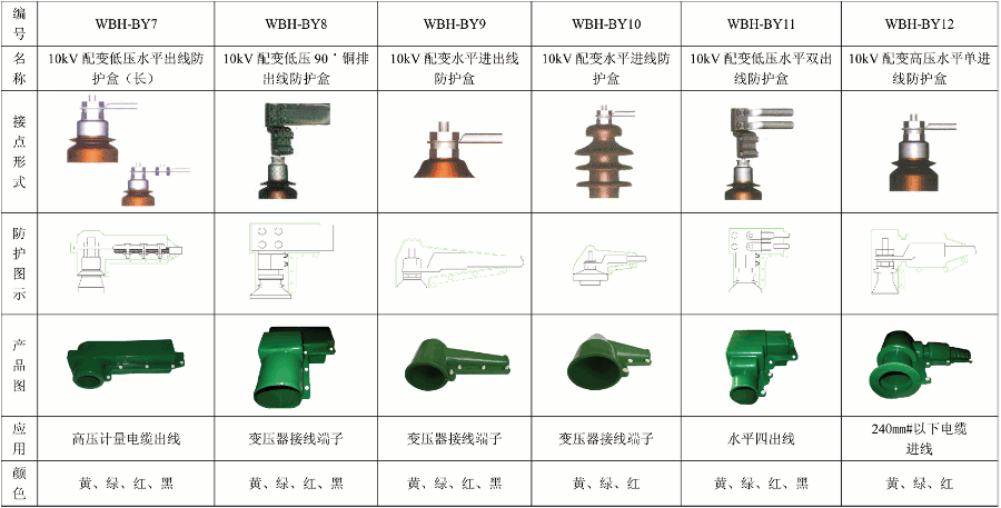 硅橡胶保；；；ふ2.gif