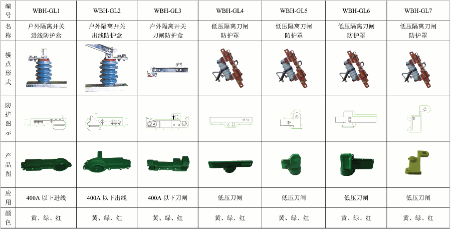 硅橡胶保；；；ふ5.gif