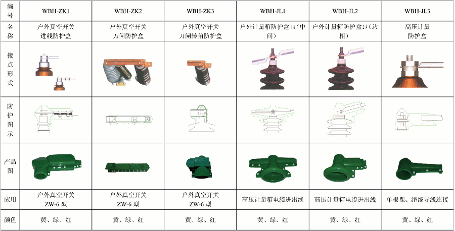 硅橡胶保；；；ふ6.gif