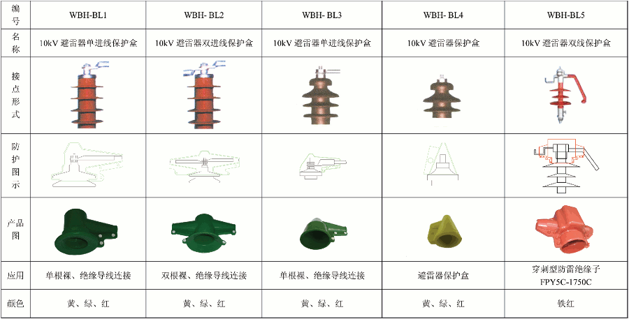 硅橡胶保；；；ふ7.gif